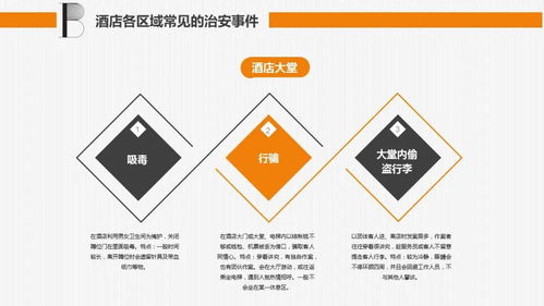 酒店安全管理培训 构筑平安酒店的基石